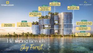 Mặt Bằng Chung Cư Sky Forest Ecopark 35 he thong tien ich sky forest 1500x862 min