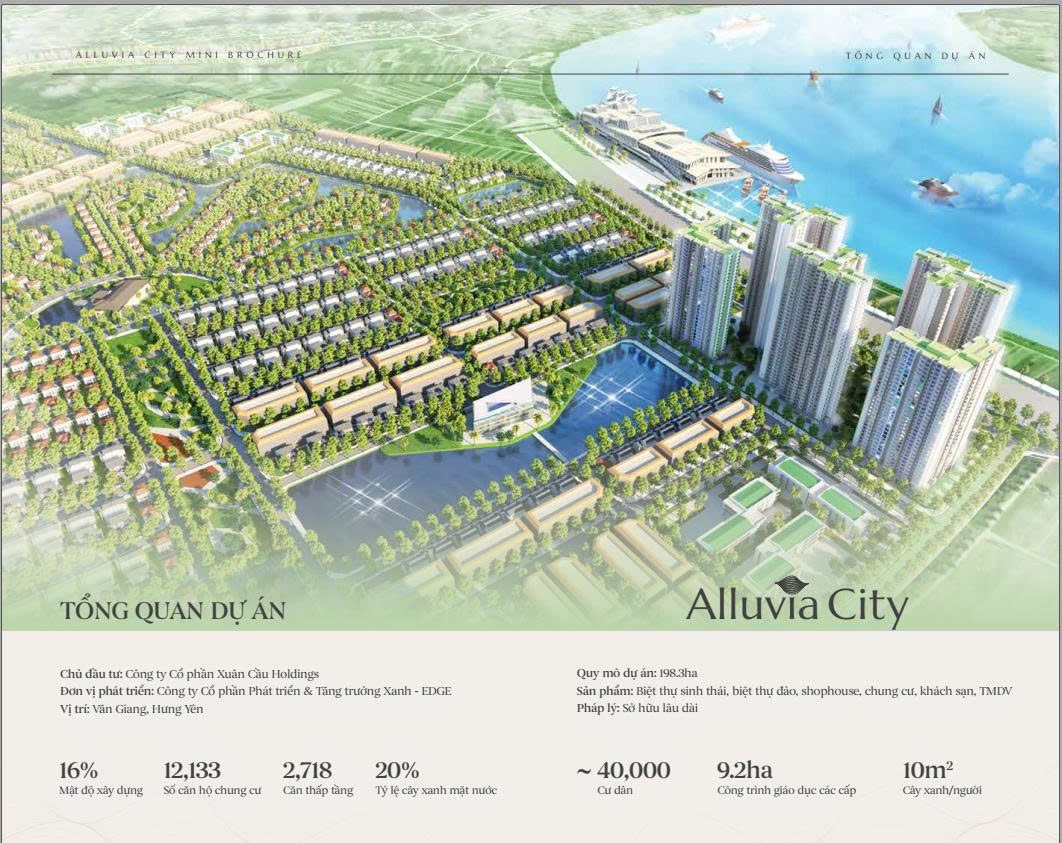 Tổng quan Dự Án Alluvia City Thành Phố Sinh Thái Khoáng Nóng Bên Sông Hông 1 Alluvia City Hưng Yên 2025 Thành phố sinh thái khoáng nóng bên sông Hồng