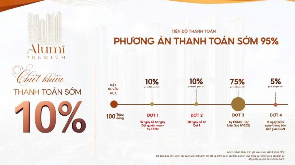 Cao tầng Alumi 39 TT Som