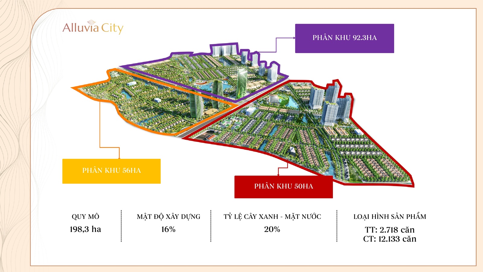 mat bang du an alluvia city van giang hung yen