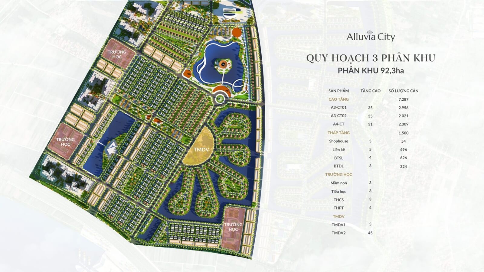Alluvia City 9 phan khu alluvia island