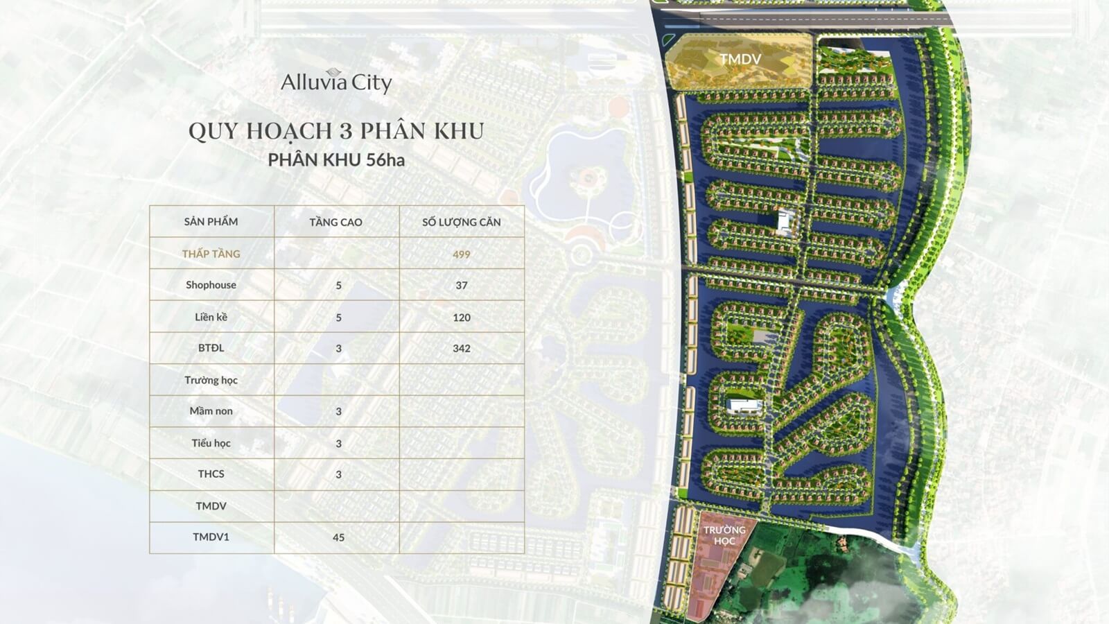 Alluvia City 8 phan khu alluvia yacht